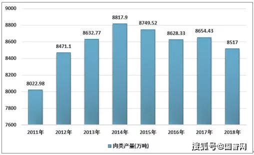 上海人均gdp啥時候過三萬美元_中國人均GDP超過一萬美元的城市有哪些
