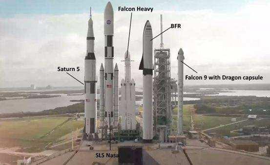 原创俄罗斯欲造世界最大火箭,推力超5000吨,比我国长征五号还大千吨