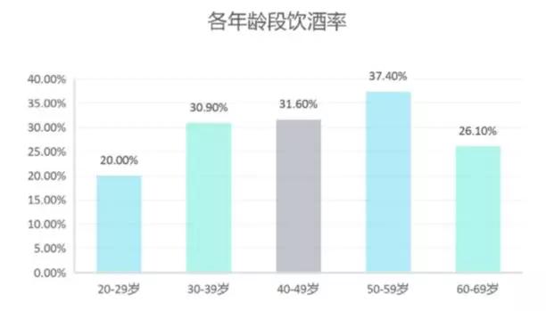 黄桥gdp占泰兴多少_从经济与人口的关系角度看上海楼市潜力(2)