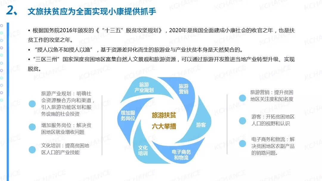 2020文创产业gdp占比_教育支出占gdp的比例(2)