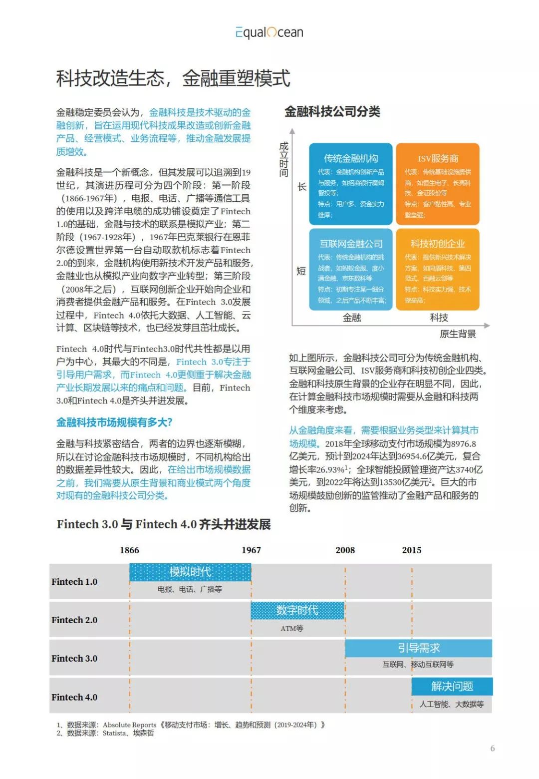 2019年世界各国经济总量排名前50名