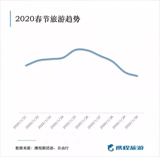国内gdp十大城市2020_2020年中国gdp变化图(3)