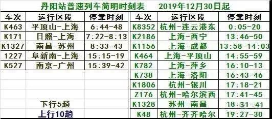 火车时刻表2020查询 3786d4c039d34d9e8be19b43199ae903.jpeg