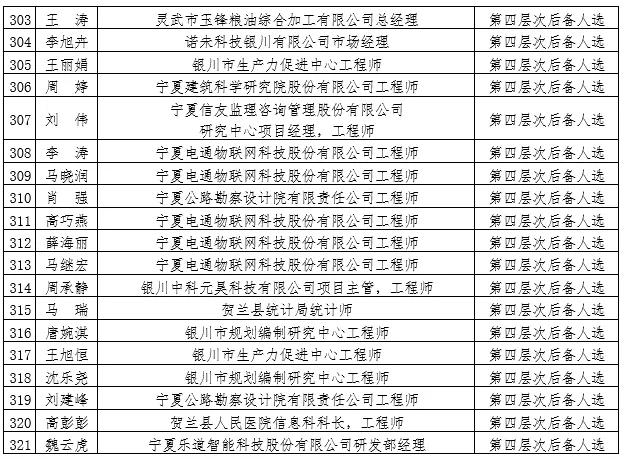 宁安人口_黑龙江宁安市沙兰镇小学生异地复课(2)