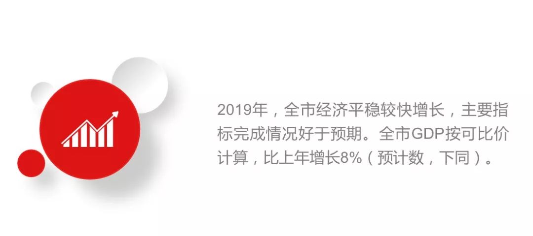 按全国人口平均的粮食产量是平均指标