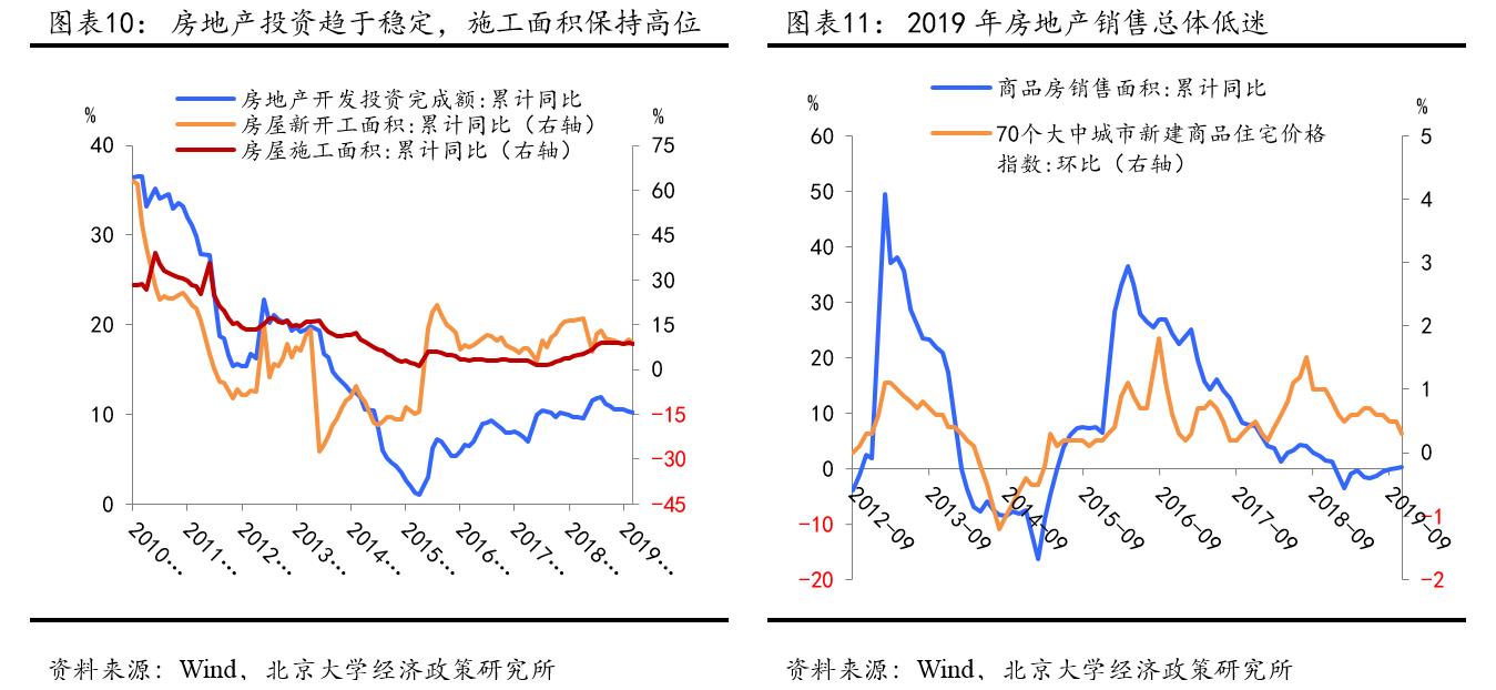 2020中国八月gdp增速_中国历年gdp增速图