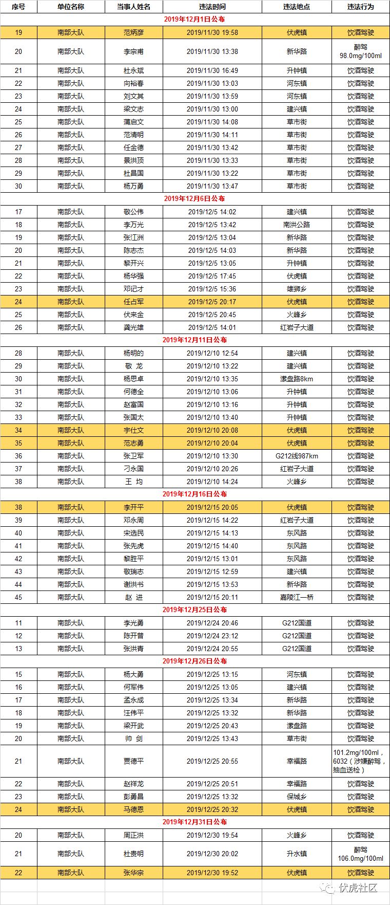 喝多少酒达到酒驾标准 434377be5f2042389a8139336f3e6d80.jpeg