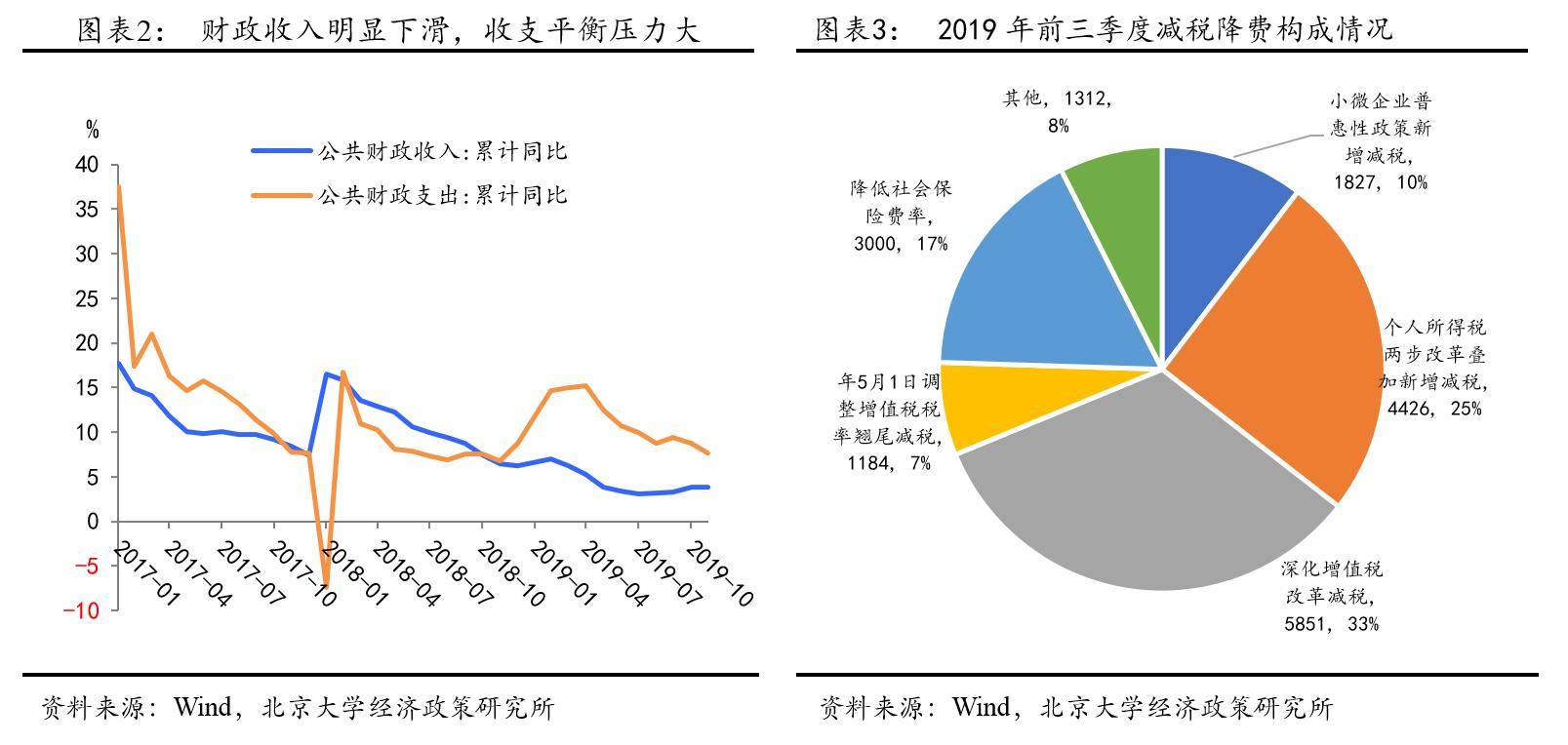 会理县gdp_会理县女烂人甘小凤(3)