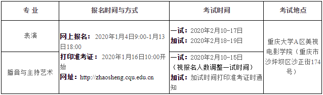 2020重庆播音主持排名_2020年第四届青少年播音主持选拔大赛重庆赛区总决