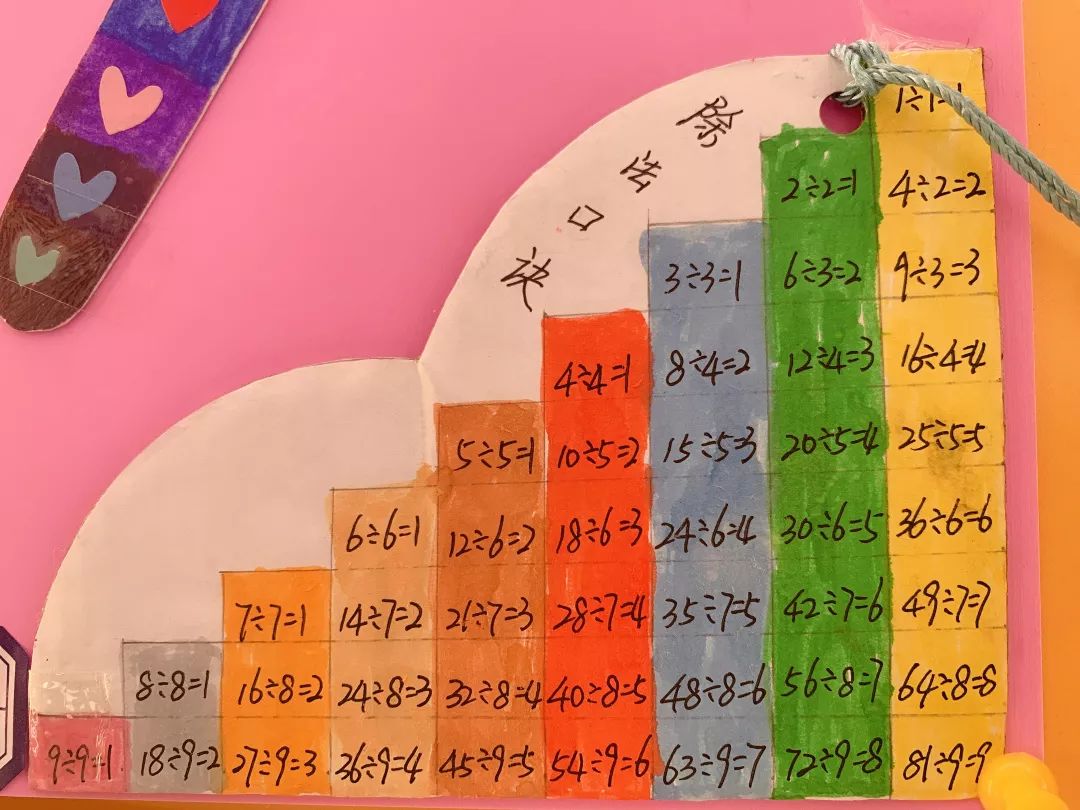 瞧,孩子们制作的数学书签真漂亮呀!