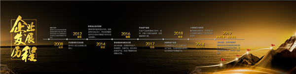 “隆得利卫浴”成为福建省电视台“2020企业贺岁”互动合作伙伴