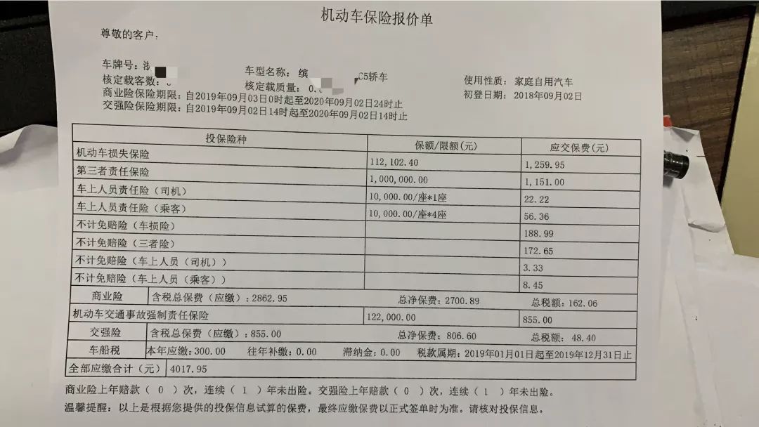 大学刚毕业就要买车 杭州网友晒出一年账单引热议 有人却只花这么点......