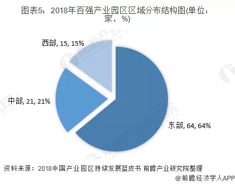 中国现经经济总量_德国经济总量世界排名(2)