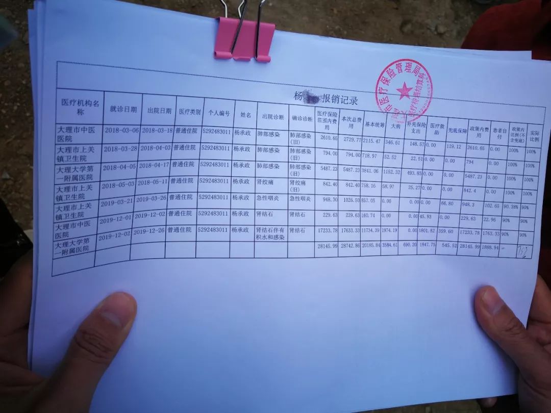 18年—19年医保报销明细▲向杨先生解释清楚了他其实一直享受着着扶贫的医