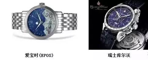 ����������!��Ӣ�����Ӧ�ô���ʲô�ֱ�