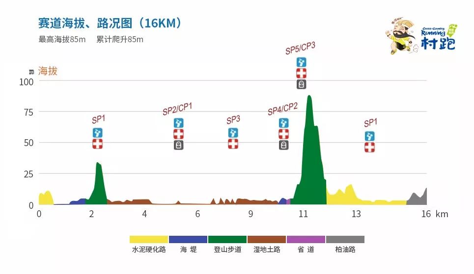 厦门市翔安区2021gdp_厦门2018年环东海域新城完成固投506亿元 完成年度计划的101.2(3)