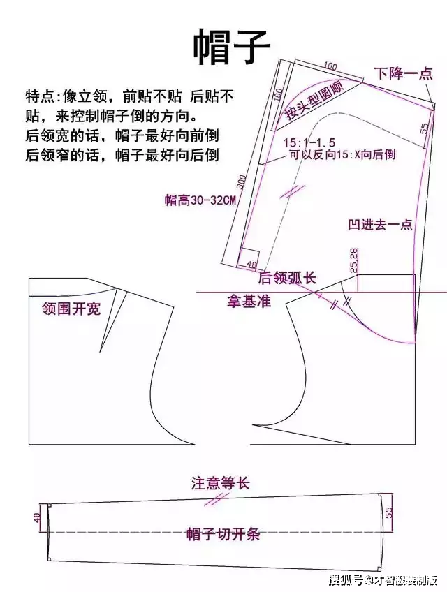 领子制版教程20种领型裁剪纸样 才智服装