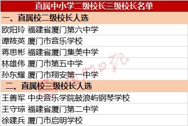 人口快讯_快讯 昆明总人口846万(3)