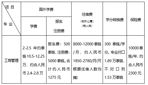 海口市经济总量2020_海口市地图(2)