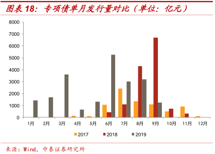 青海2020年gdp(2)