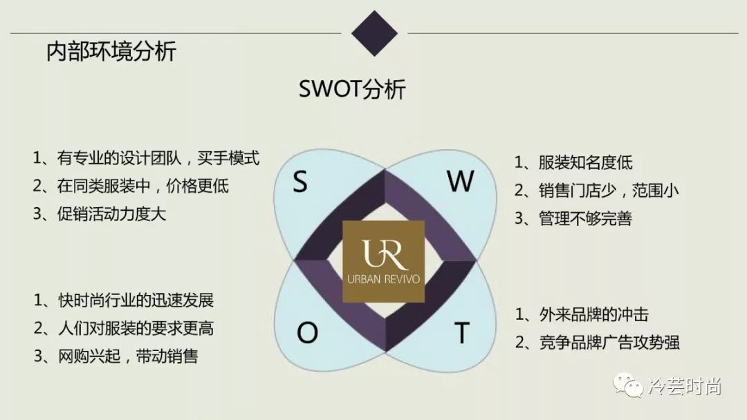 消费者人口状况调查主要包含_俄罗斯人口主要分布图(2)