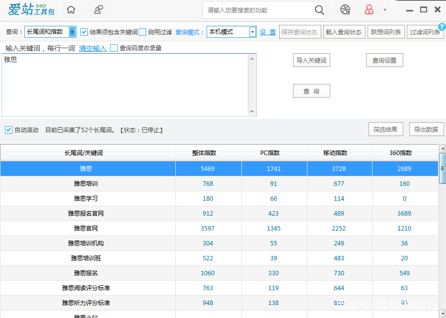 百度关键词如何获取?百度推广小窍门