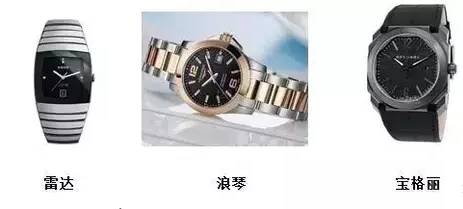 ����������!��Ӣ�����Ӧ�ô���ʲô�ֱ�