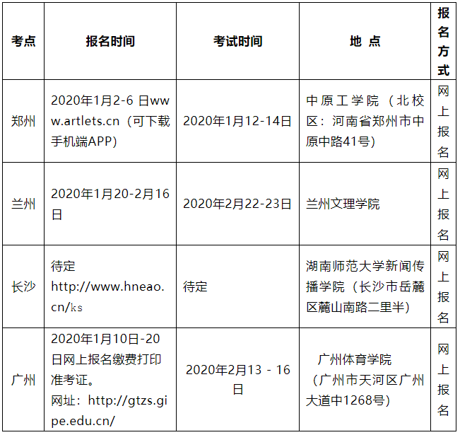 广东生源人口_广东人口图片(2)