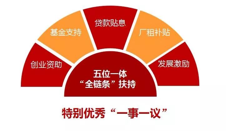 2020上半年宁波城市g_宁波城市规划图2020