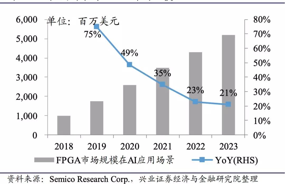 2020年上海GDP达4万亿_祝贺 2018年上海市地方财政收入达7108亿元,苏州全年增长11.1(3)