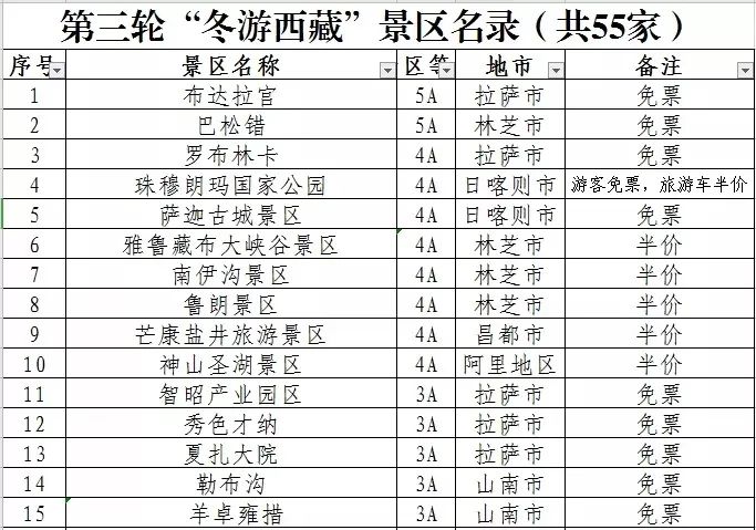 景东2020年人口_景东县