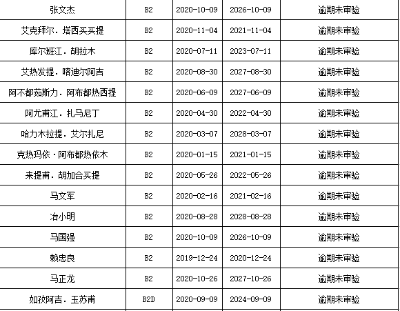 伊宁市区人口_伊宁劳教 戒毒 所民警参与辖区街道联谊节目受欢迎