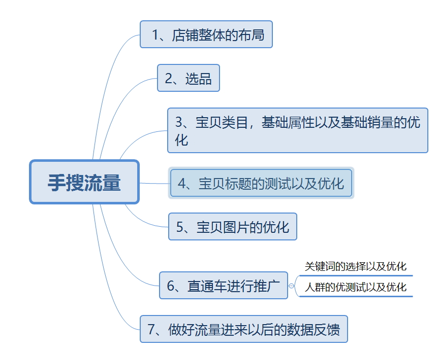 6ae5ab13c99645cfa62d78d9878bf8f6.png