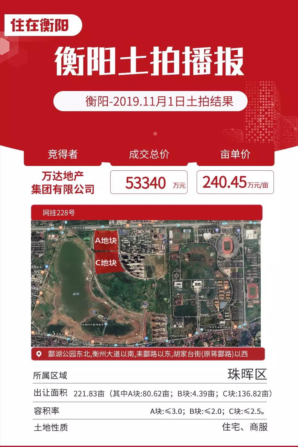 衡阳市2020年7月gdp_衡阳市2030年规划图