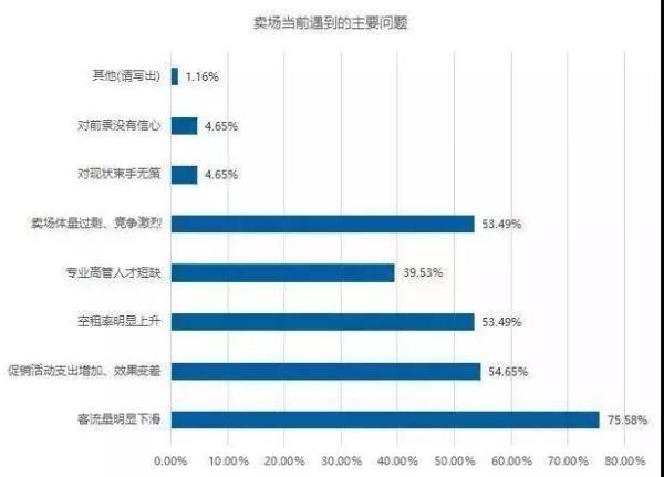 人口惯性增长_惯性动画运动规律图片