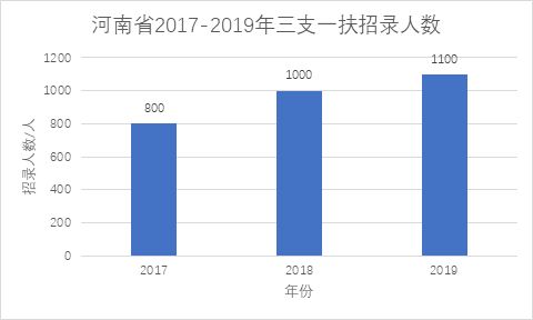 2017义乌人口数量_2017年义乌淹死孩子(3)