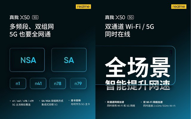 在处理器方面,根据官方海报信息,realme真我x50在5g性能表现上尤为