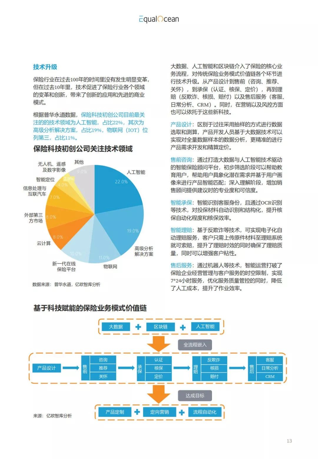 2019年世界各国经济总量排名前50名
