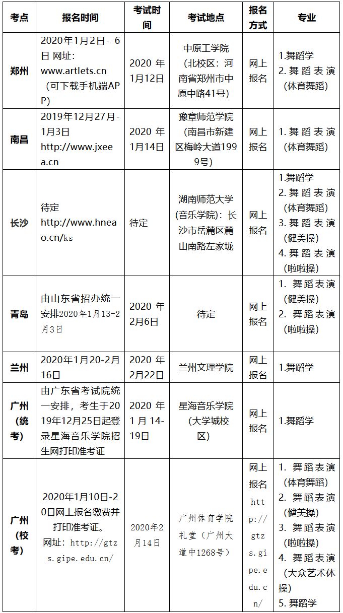 广东生源人口_广东人口图片