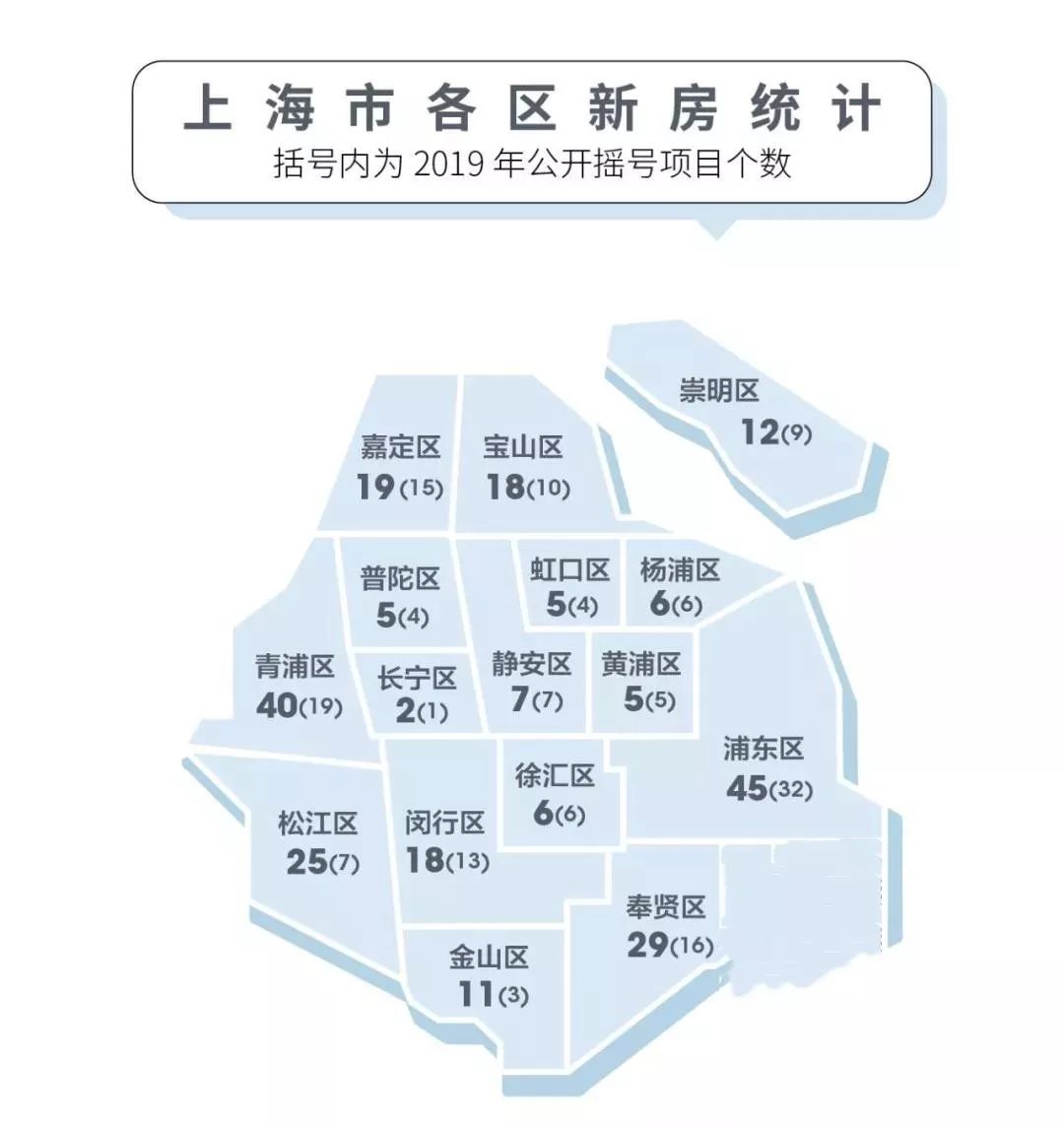 海安人口少_人口与国情手抄报字少(3)