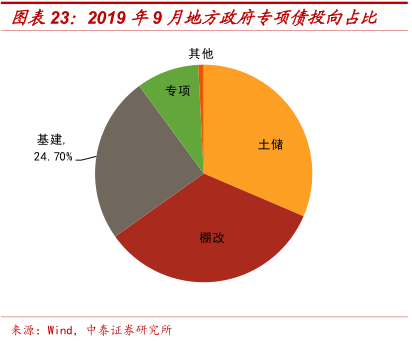 2020青海gdp_青海各区县gdp排名(2)