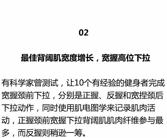 [运动健身]全身各部位肌肉最佳训练动作，值得你浪费时间练