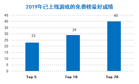 穗发改人口2019 16号