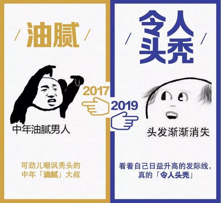 三年前vs三年后,你有哪些想对自己说的?