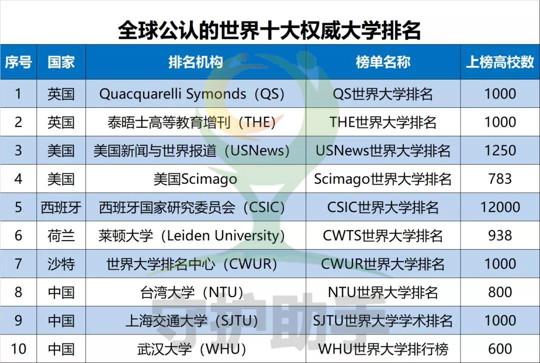 全国四五线城市gdp排名_三四线城市还能买房吗 全国城市GDP百强名单出炉(2)