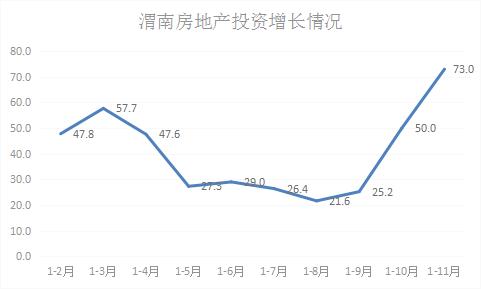 禹州gdp增速快_中诚信 东北特钢连环债券违约可能导致辽宁的区域性风险上升(3)