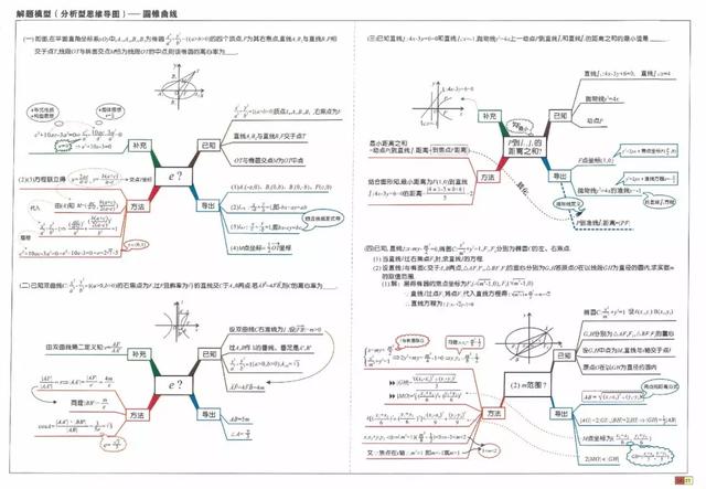 什么是数学思维和方法 87f8feeed55d407a9eb8a72ab23da042.jpeg