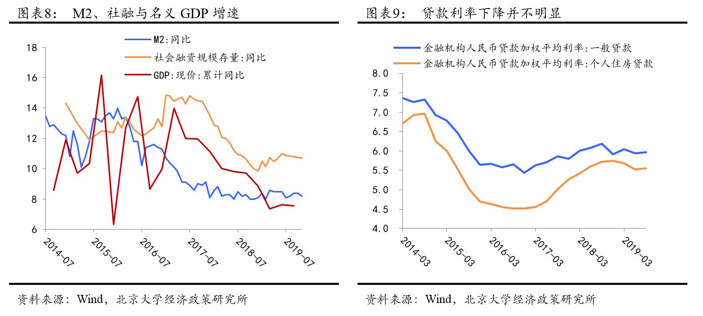 中国gdp增速1970_ATFX 肺炎疫情或致中国GDP增速破6 离岸人民币汇率承压