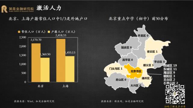 2020年东亚经济总量_2020年经济总量(3)