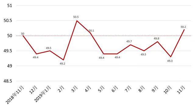 gdp和gdp指数一样吗_澳洲一季度GDP增长大幅好于预期(3)